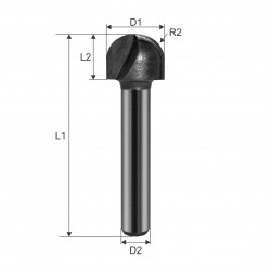 Shaped mills model 6