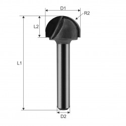 Shaped mills model 6
